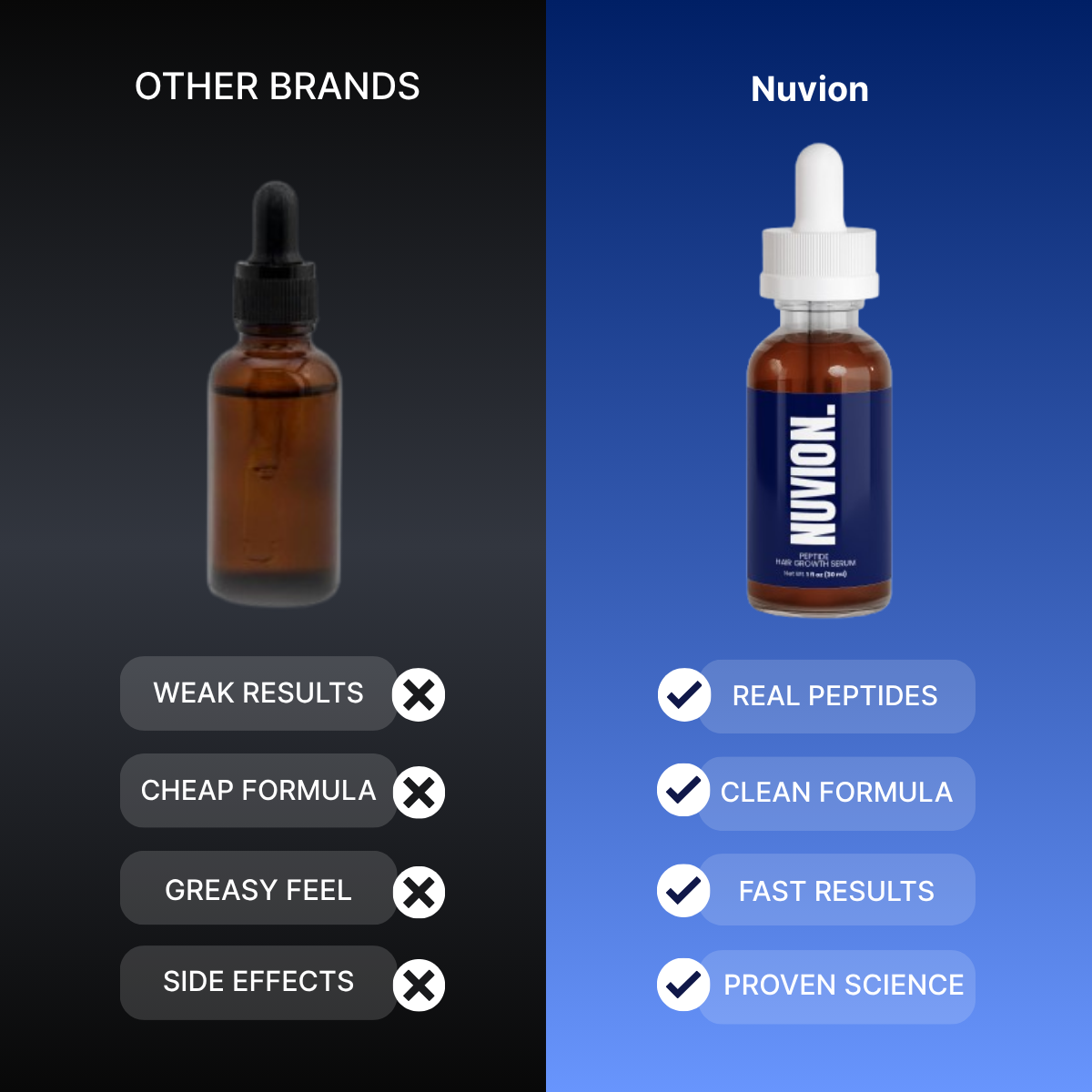 NUVION™ Restore+ Peptide Hair Growth Serum For Men Struggling With Hair Loss & Thinning