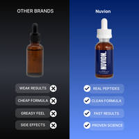 NUVION™ Restore+ Peptide Hair Growth Serum For Men Struggling With Hair Loss & Thinning